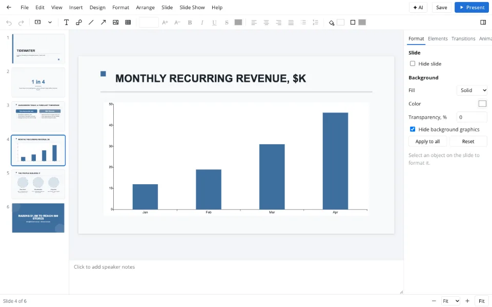 A traction chart slide in a pitch deck